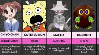 Best Anime Mascots | Cutest & Most Iconic Side Characters in Anime