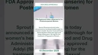FDA Approval of Addyi (flibanserin) in Postmenopausal Women: MCQ Review