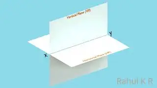 Projection of points - Engineering Graphics - Basics of projection