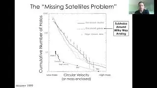 The Next Frontier of Low Mass Galaxy Formation