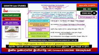 BNS | OFFENCE RELATING TO RELIGION | SEC 298-302 | MAHENDRA SINGH DHONI vs. YERRAGUNTTA SHYAM SUNDAR