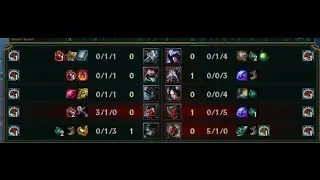 level 3  ap hecarim pentakill
