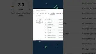 Spam Score in the Excel emails - Email FAQ by Mailtrap