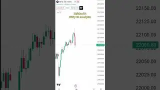 Nifty 26 March Prediction | Nifty Target For Tomorrow | Nifty analysis 26 March #nifty50