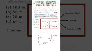 Direction And Distance Reasoning Easy Trick//Previous yearquestion#ytshort#sfeed#logiicalreasoning