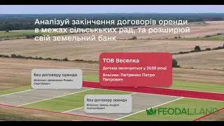 Отримай повний аудит земель будь-якої сільської ради.