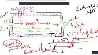 adiabatic saturation process2