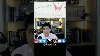 Money Market Opportunities -CADJPY 2810-0111