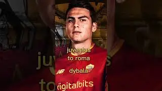 the best transfers 2022/2023(part 1)