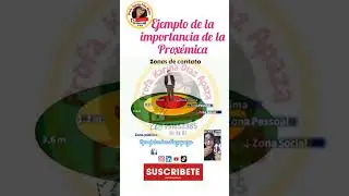 Ejemplo de la Prox&eacute;mica #class #aprender #proxemica #lenguaje #comunicaci&oacute;n #lengua #comunica&ccedil;&atilde;o #oh