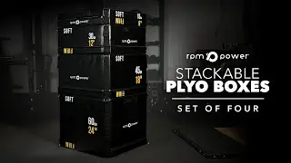 Unleash Explosive Power | RPM Power Stackable Plyometric Box (4-Piece Set)