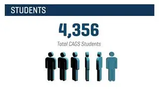 Colorado Christian University Online | Statistics