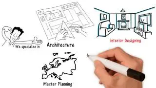 Home Improvement Company in Delhi NCR | SD Inc.