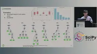Siu Kwan Lam - Numba v2: Towards a SuperOptimizing Python Compiler | SciPy 2025