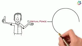 Geofencing Marketing - Intel Media Ltd