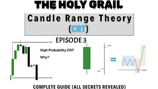 How to trade CRT Episode 3 #foryou #trading #forexinvesting #forex #trader #forexpips