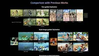 DreamStyle (ByteDance): A Unified Framework for Video Stylization
