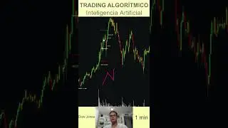 Trading Sencillo - Robot IA