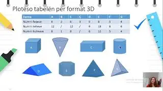 Klasa 4 - Matematika - Format 3D dhe rrjetet e tyre