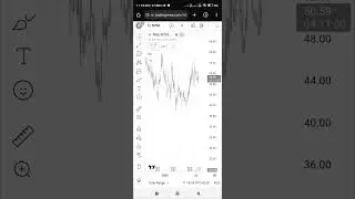 MTNL, share.Barking News Today🚀🚀 #sharemarket