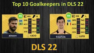 DLS 22 | TOP 10 GOALKEEPERS IN DREAM LEAGUE SOCCER 2022!