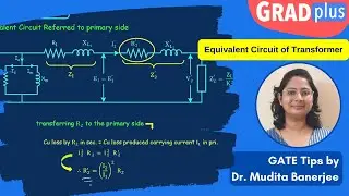 Equivalent Circuit of the Transformer | Dr. Mudita Banerjee | Electrical Machines