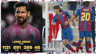MESSI YONGEYE KWANDIKA AMATEKA