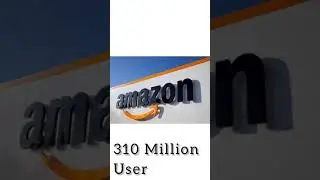 Top 10 Most used app in world....🌎
