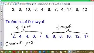 Amrediad Rhyngchwartel
