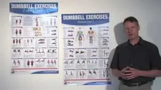 Dumbbell Workout Set - Fitness Posters