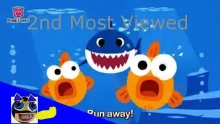 Baby Shark Faster And Faster EXTENDED But At The End The Text Says Oh No! And Klasky Csupo Said Oh N