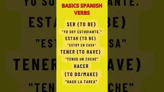 Spanish basics verbs, verbos de base en ESPA&ntilde;OL #espa&ntilde;olf&aacute;cil
