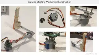 Steppers and Robot Kinematics Lesson 3. Stepper Motor Driver Design