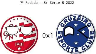 Campanha Do Cruzeiro Na Série B 2022