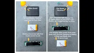 SKYSHOP TPMS SOLAR CHARGING EXPLAINED HOW IT WORKS?