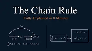 Chain Rule Made Simple &ndash; Fully Explained with Visual Examples