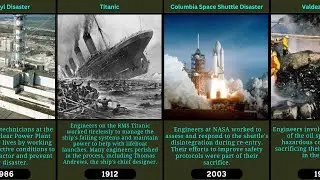 Top Incidents where Engineers Sacrificed their life to save people