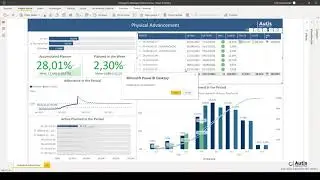 Integração entre Primavera e Power BI