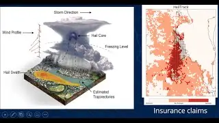 CLEX Seminar 3 Alain Protat (BoM): New radar-based nowcasting techniques.