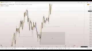 ZOOM analyse GOLD