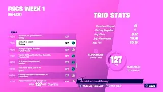 CONSOLE Trio FNCS *Opens* Highlights #1🏆