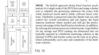 AMD Patent Shines Raytraced Light on Post Navi Plans