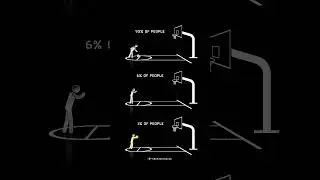 Stick figure Motivation Speech | Inspirational Videos | Stick figure Animation Videos | #stickfigure