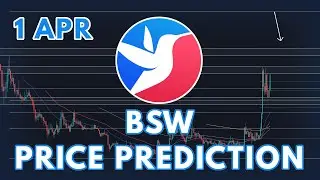 THE BISWAP COIN PRICE PREDICTION & ANALYSIS FOR 2022!