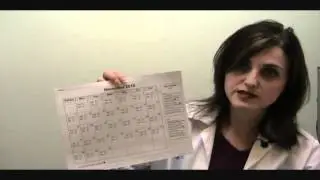 Tips to help you stay on track with your medications