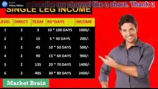 DD MEX 50 RUPEES PLAN || NEW MLM PLAN || ONPASSIVE || JAALIFESTYLE || OSMOSE