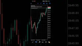 1% Daily Profit #trading #expertadvisor #forex #xauusd #copytrading