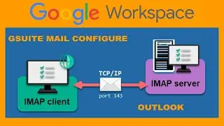 #gmail #gsuite #configure #Imap #outlook #googleworkspace Mail configure in imap format in MSOutlook