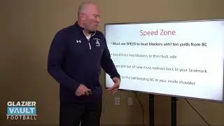 Kickoff Coverage Expectations