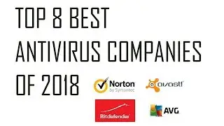 Top 8 best antivirus companies of 2018
